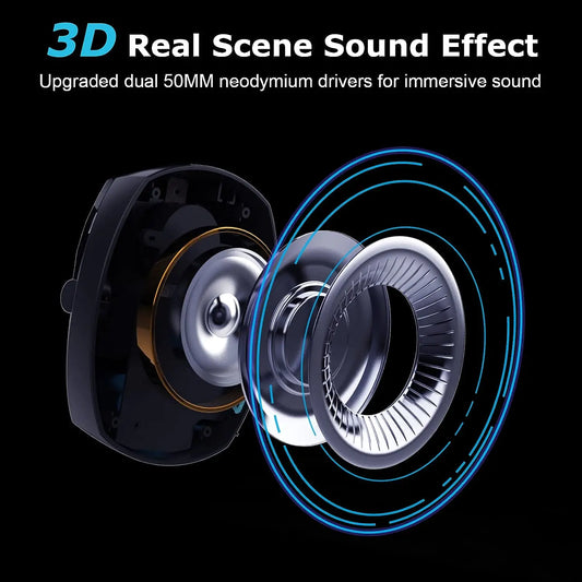 2.4GHz Wireless Gaming Headset for PS5, PS4 Gamers, PC, Nintendo Switch- Bluetooth Gaming Headphones with Noise Cancelling Mic - Check It