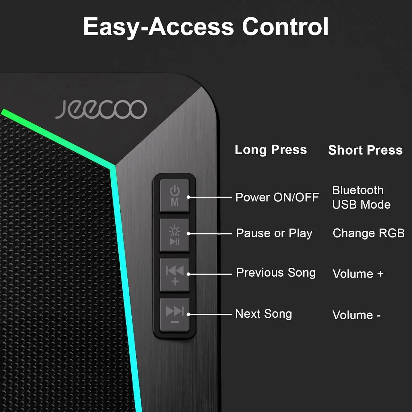 Jeecoo M30 Bluetooth Computer Speakers, PC Gaming Speakers for Desktop with Crisp Stereo Sound,Dynamic LED Modes,10W-USB-Powered - Check It