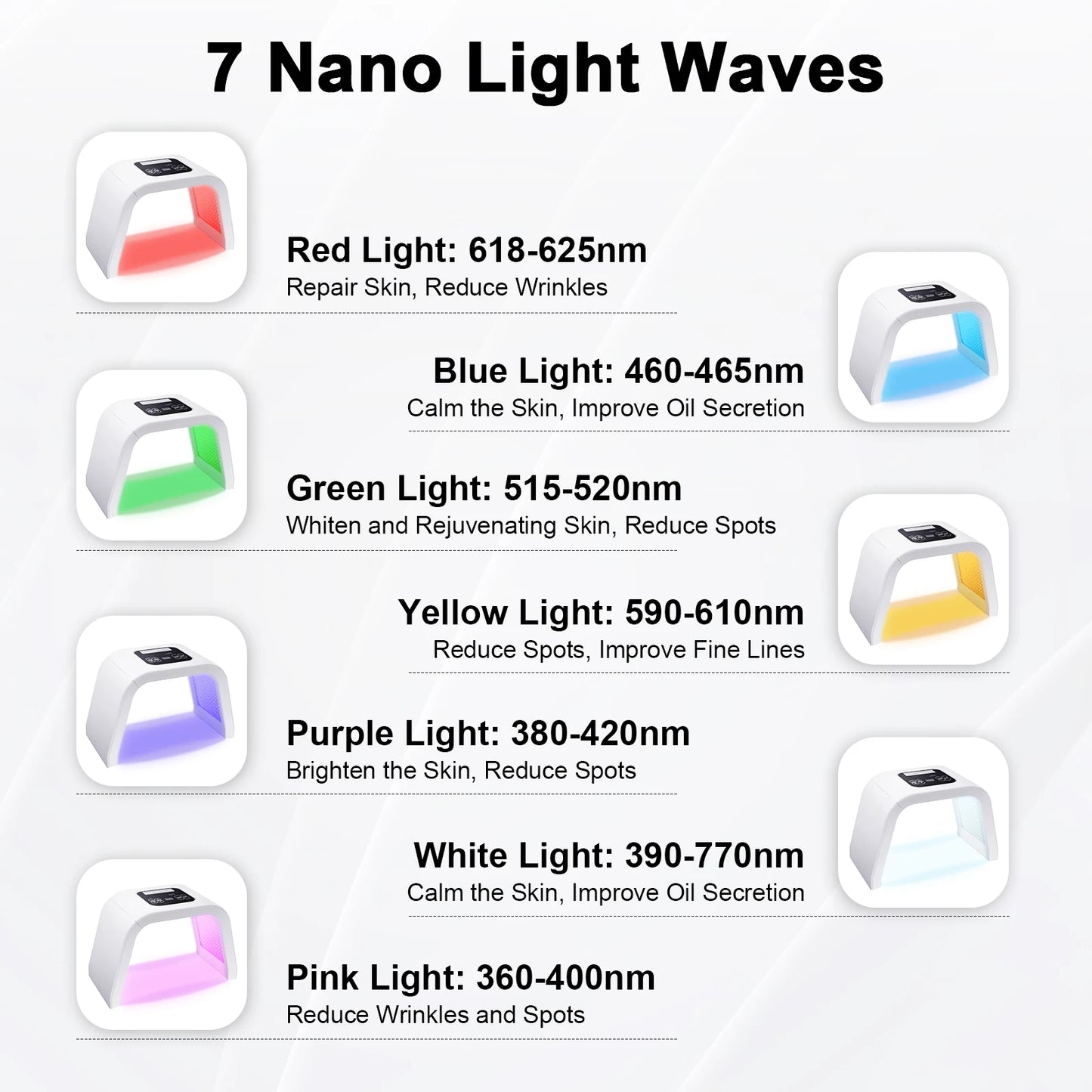 7 Color LED Light Therapy for Face, 7 in 1 Beauty Equipment for Skin Care at Home LED Mask Professional for SPA, AC100V-240V - Check It
