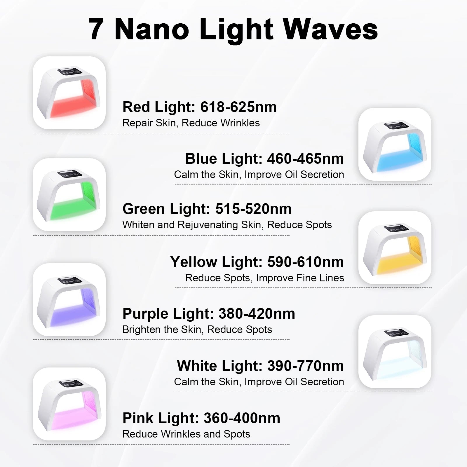 7 Color LED Light Therapy for Face, 7 in 1 Beauty Equipment for Skin Care at Home LED Mask Professional for SPA, AC100V-240V - Check It