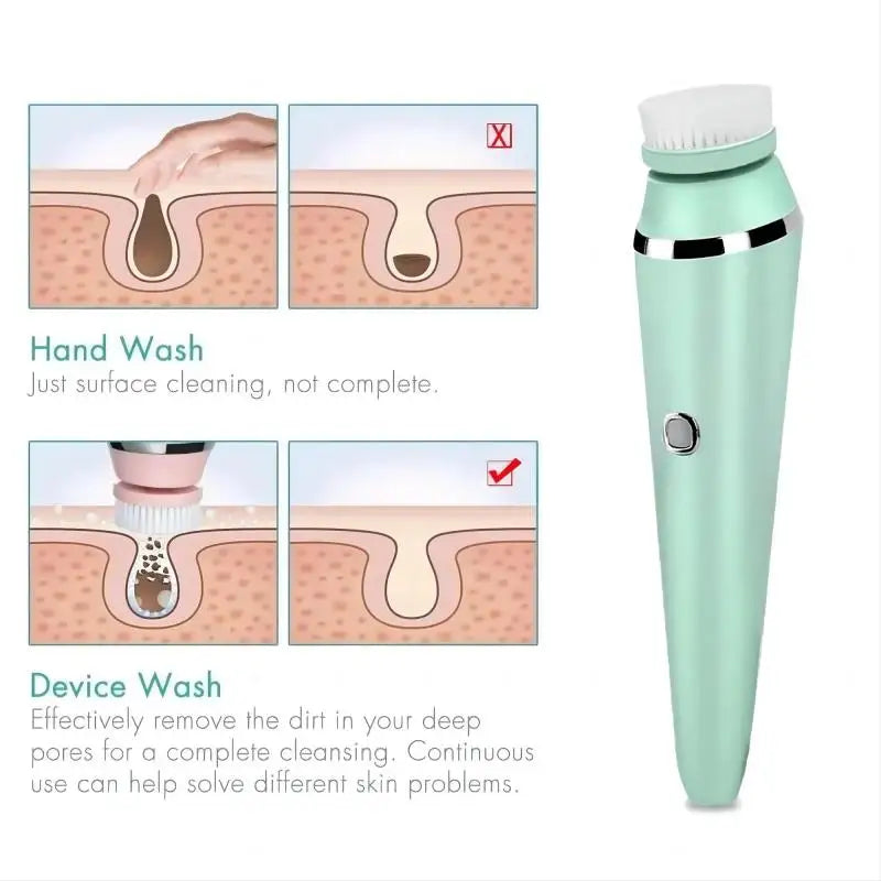 4 in 1 Electric Facial Cleansing Brush Sonic Waterproof Rotate Rechargeable Face Cleaning Device - Check It