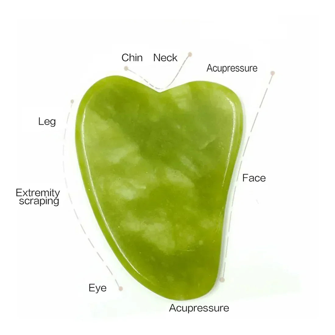 Natural Jade Roller Face Gua Sha, Natural Stone, Body Neck Massager, Acupoint, Eye Care Spa Massage Tools Massage Visage Lifting - Check It