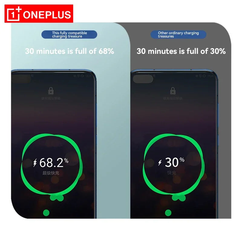 OnePlus Power Bank- Digital Display, High Capacity, Fast Charging Power Bank - Check It