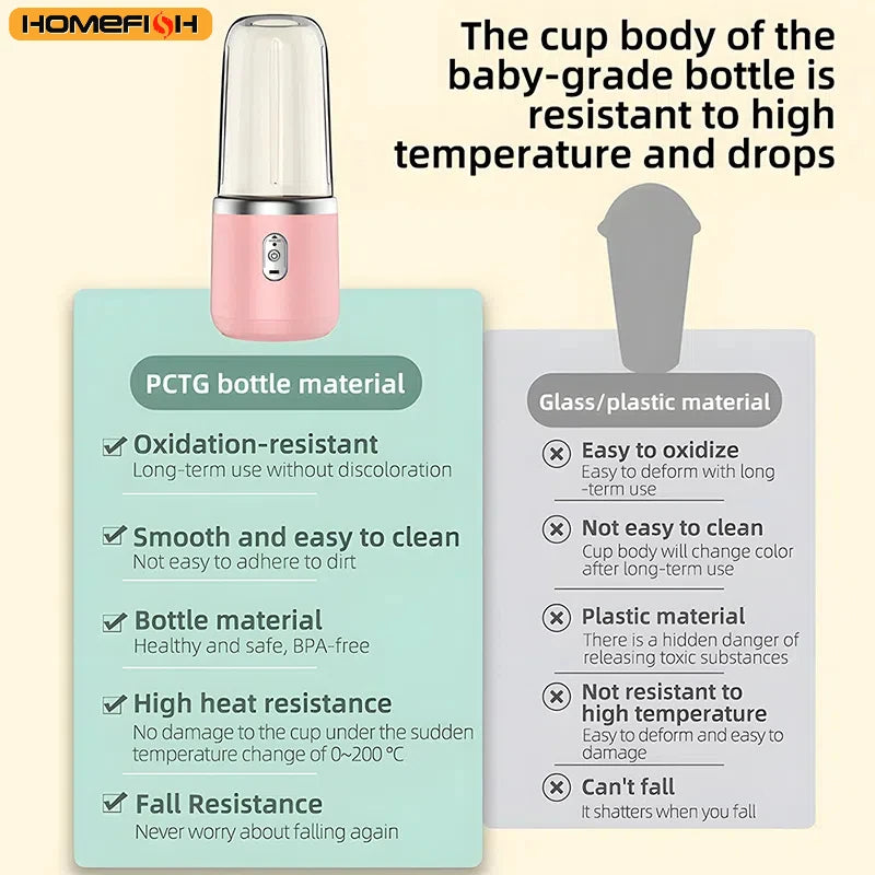 Portable Electric Juicer Blender- USB Charging- 400 ml - Check It