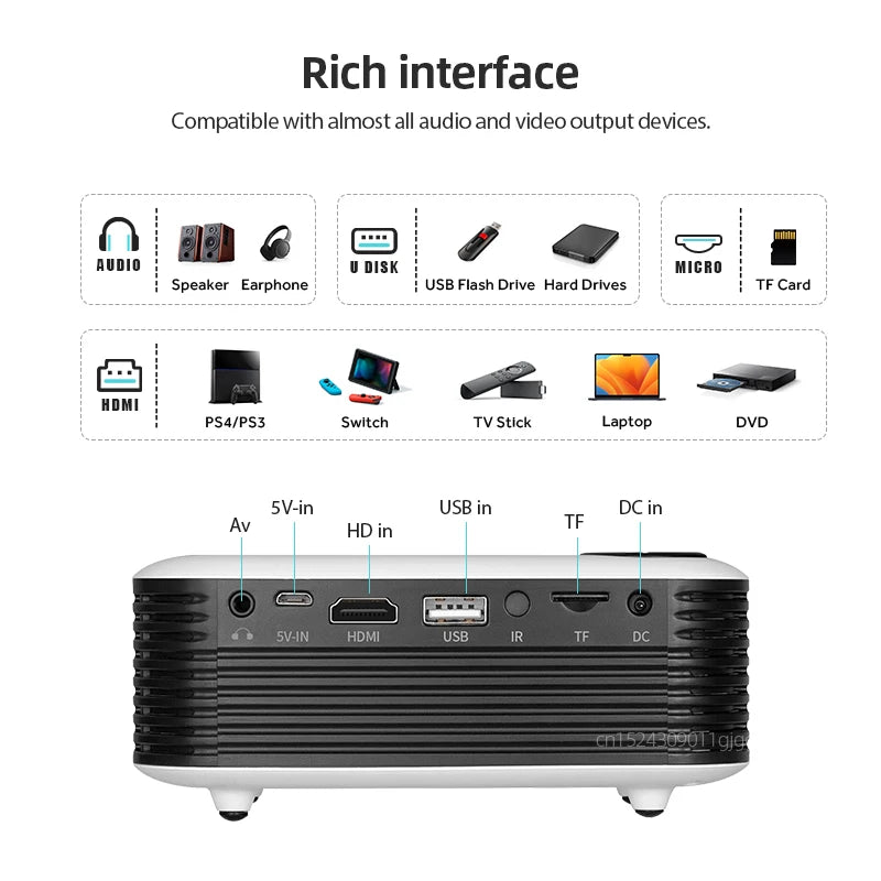 MINI Projector Portable 3D LED Video Projectors Home Cinema Theater Game Laser Beamer Smart TV BOX 1080P 4K Via HD Port A2000 - Check It