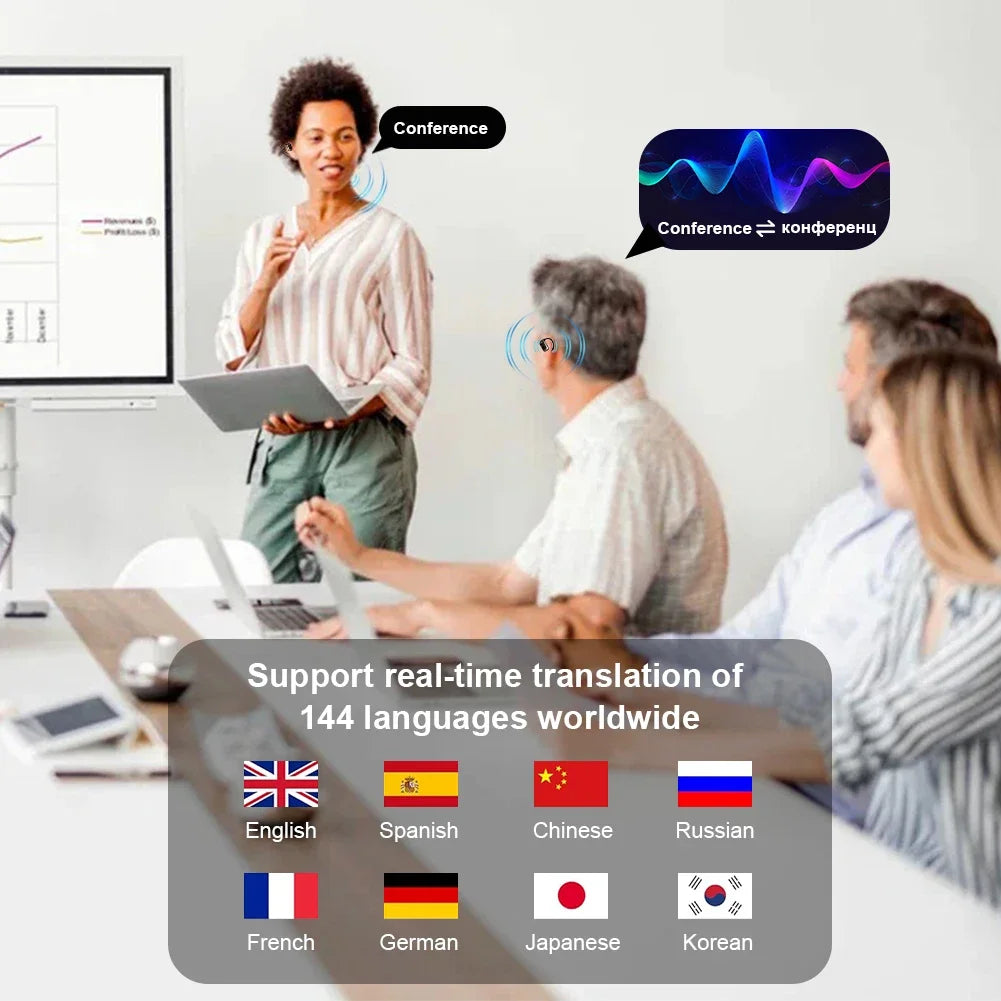 3-in-1 AI Translator Earbuds 144 Languages Noise Cancelling Bluetooth 5.3 Headset Instant Translator Smart Voice Real Time - Check It