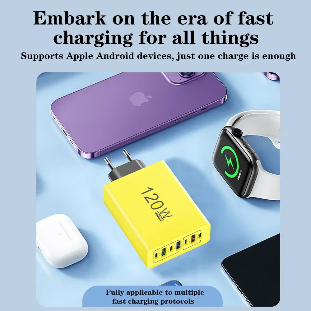 USB C Charger 120W Quick Charge 3.0 Multi Ports Fast Charging Type C Phone Wall Adapter For iPhone 16 Xiaomi Huawei EU/US Plug - Check It
