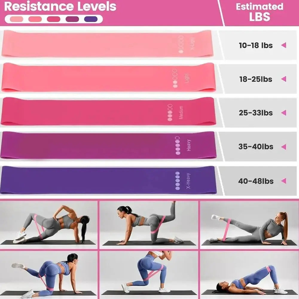 13 Pieces/Set Portable Pilates Equipment Kit - Check It
