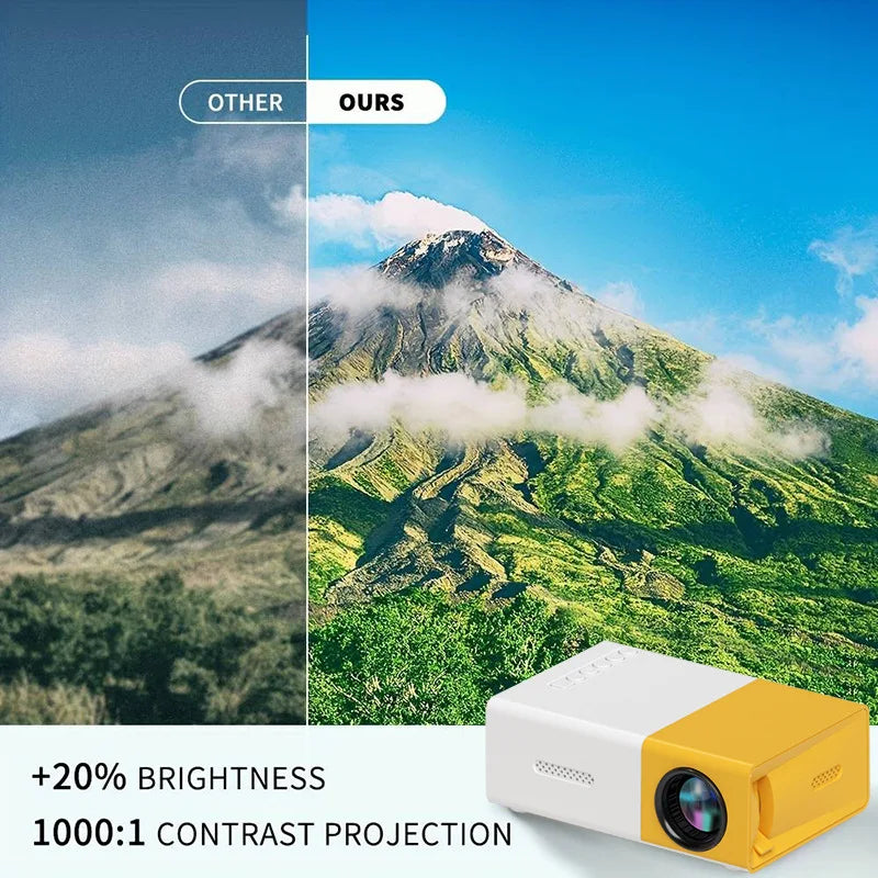 YG300 Mini Projector Portable Projector Wifi Smart 1280 720P Full HD Office Home Theater Video Mini Projector Mobile Projection - Check It