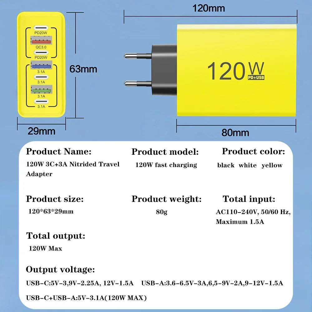 USB C Charger 120W Quick Charge 3.0 Multi Ports Fast Charging Type C Phone Wall Adapter For iPhone 16 Xiaomi Huawei EU/US Plug - Check It
