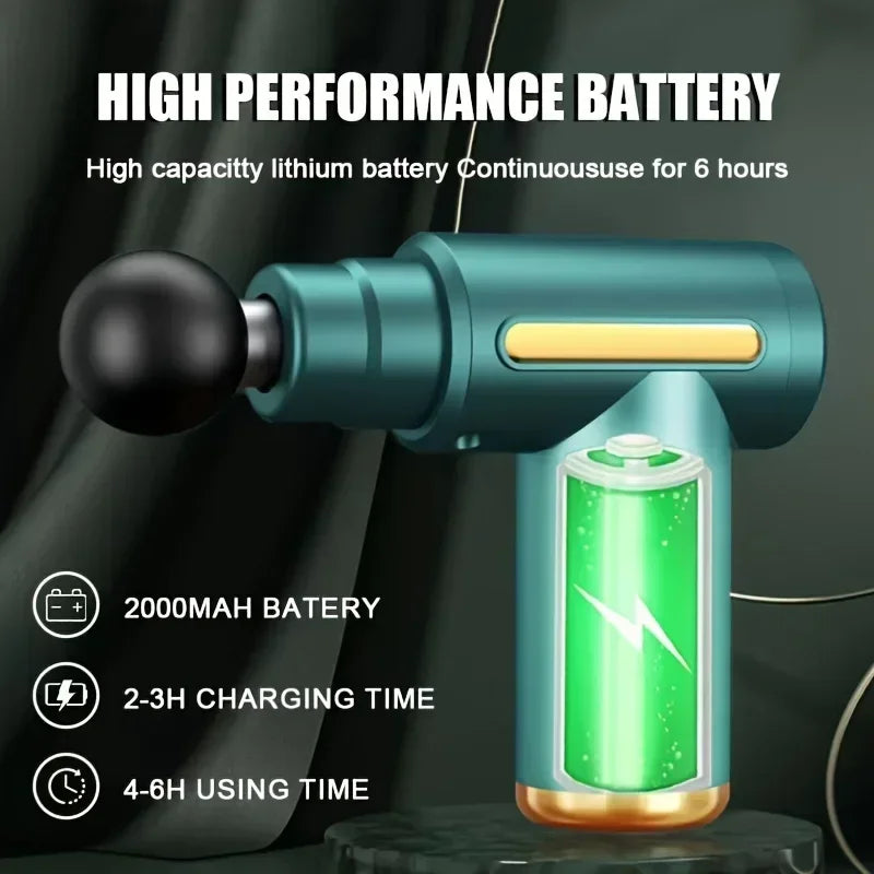 Facial & Muscle Massage Gun - Check It