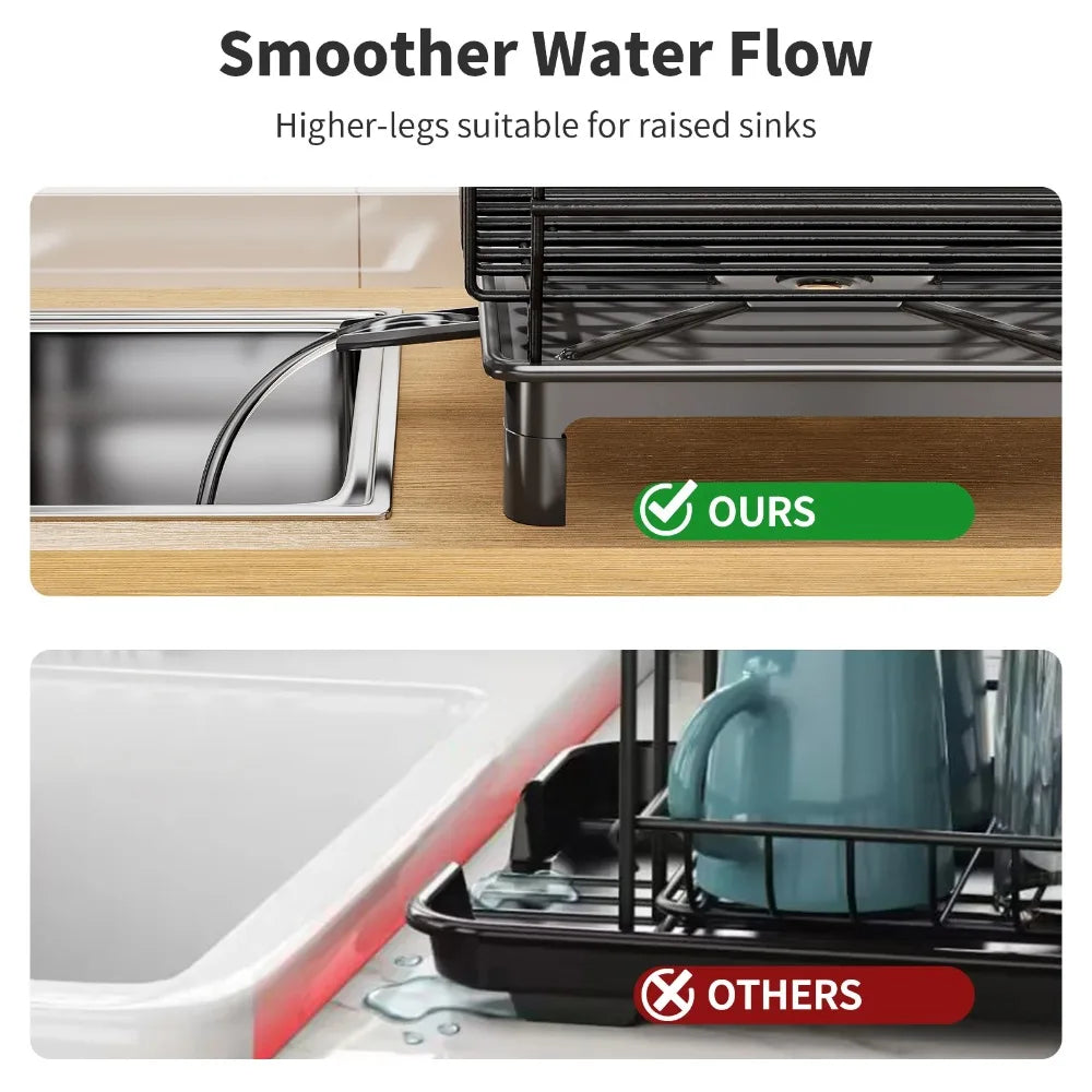 Space Saving Dish Drying Rack- Kitchen Counter-top Organiser- Automatic Drying Plate Storage Shelf for Home - Check It