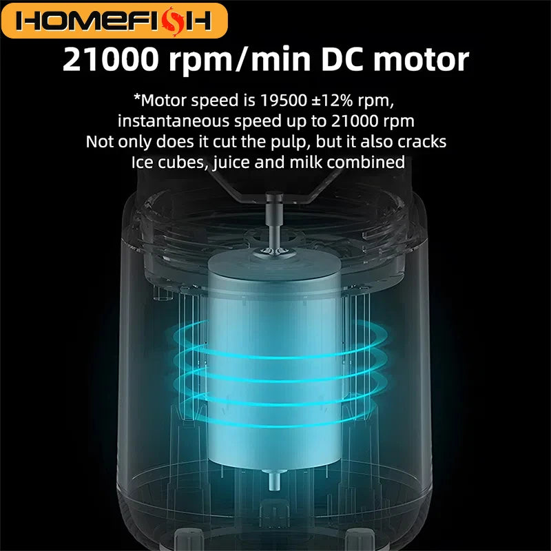Portable Electric Juicer Blender- USB Charging- 400 ml - Check It