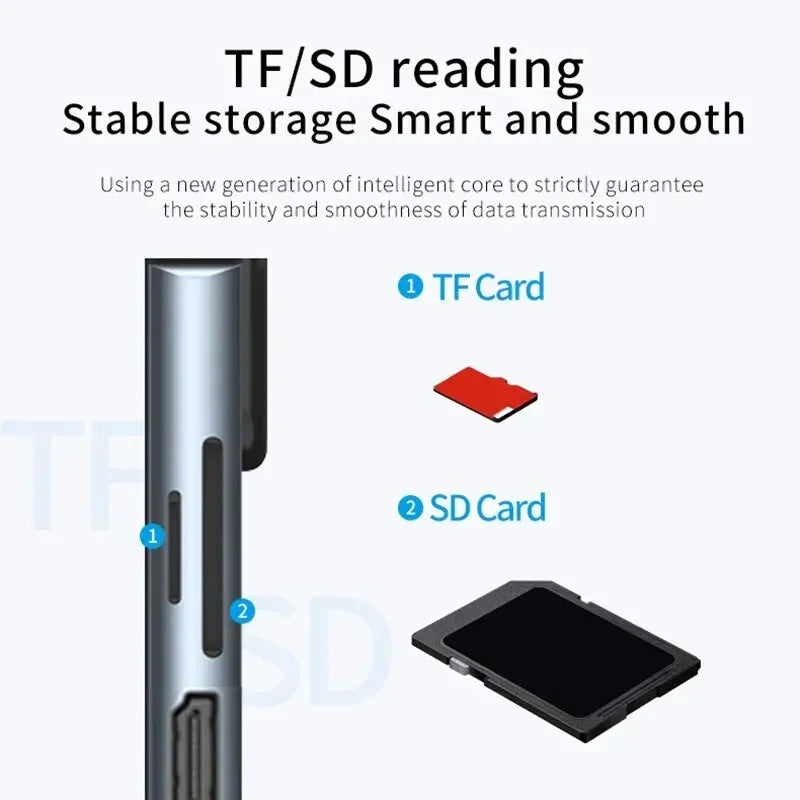 USB 8 In 1 Type C 3 1 To 4k HdTV Hub Adapter With Sd Tf Rj45 Card Reader Pd Fast Charge For Macbook Notebook Computer - Check It