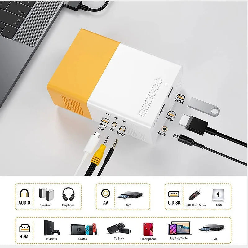 YG300 Mini Projector Portable Projector Wifi Smart 1280 720P Full HD Office Home Theater Video Mini Projector Mobile Projection - Check It